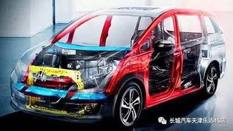 汽车塔顶钢板厚度多少