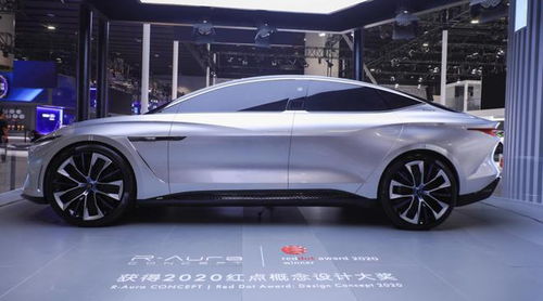 汽车包含了多少技术