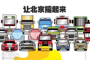 汽车环保标准现在多少