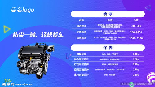 汽车喷漆套餐价格多少