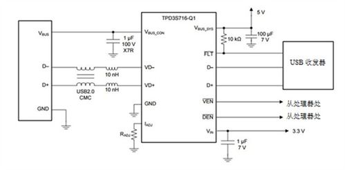 汽车usb电流设置多少