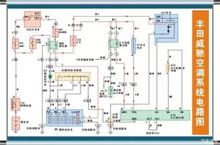 汽车电路低压多少正常