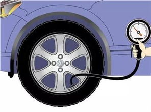 汽车加气压到多少