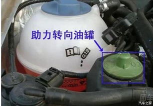 汽车助力油得多少