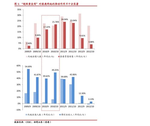 江城汽车股价是多少