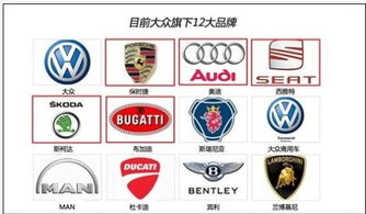 汽车金额公司多少家