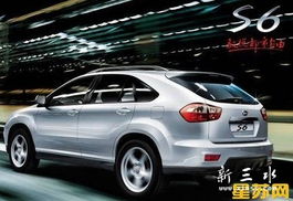 比亚迪汽车分期利息多少