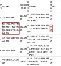 汽车教练提成是多少