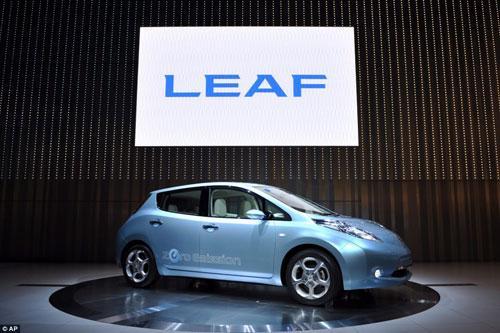 家用汽车多少伏电