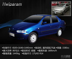 朝鲜有多少汽车广告