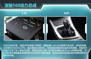 汽车油耗101是多少