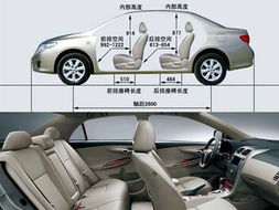 汽车空间轴距多少合适