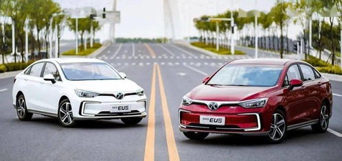 汽车车圈折扣多少