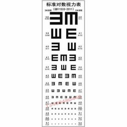 汽车视力多少才能驾驶