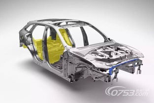 汽车上用了多少铝