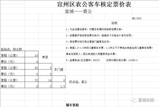 汽车身高多少半票