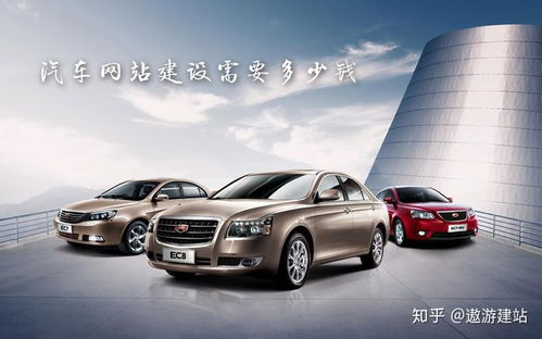 建成汽车多少钱