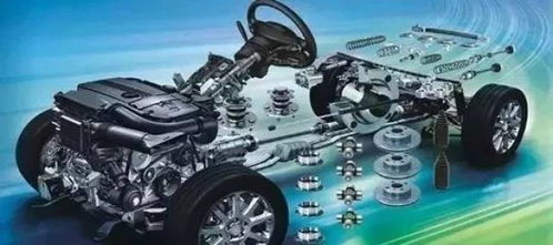 曲沃有多少辆汽车