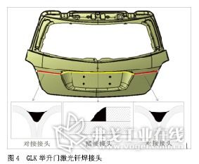 汽车由多少钢板焊接