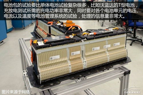 汽车锂电单体电压多少