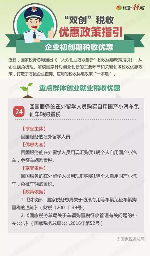 小汽车征收多少税收