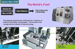 数控汽车加工利润多少