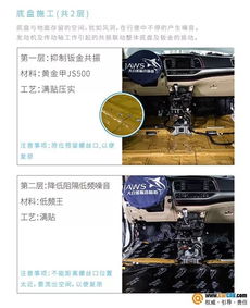汽车隔音要多少遍