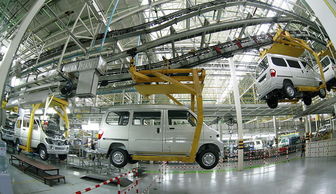 汽车加氨利润多少