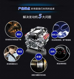 汽车排量烧多少油