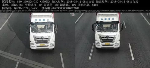 汽车超速多少不被罚