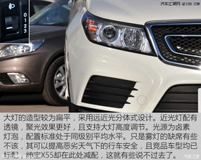 上牌多少钱汽车