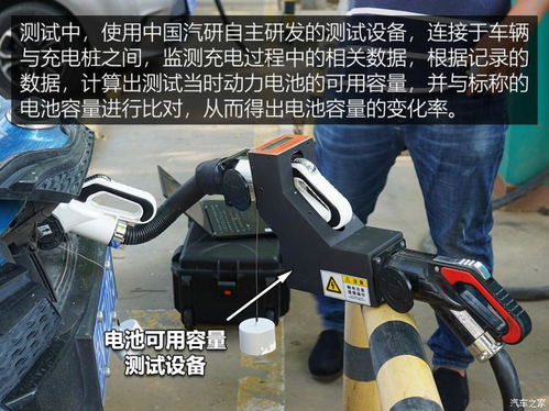 汽车电容量多少