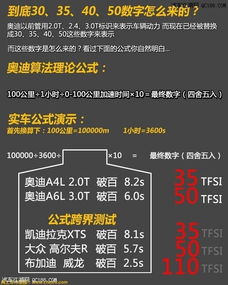 北京汽车每月多少指标