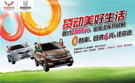 瓜子汽车首付多少合适