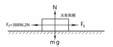 前途汽车扭矩多少吨位