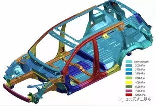 汽车钢板的硬度多少