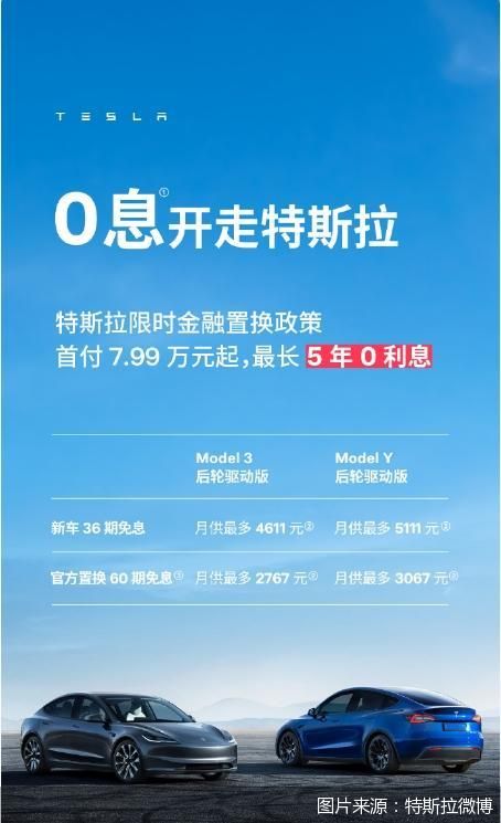 平安贷款汽车首付多少