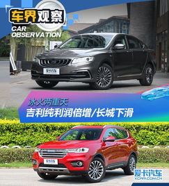 吉利汽车利润大概多少