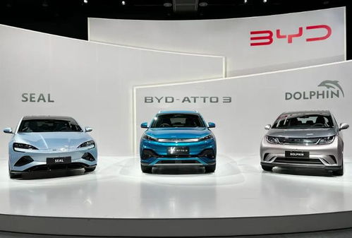 韩国出口多少辆汽车