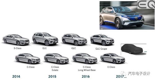 外国汽车充电速度多少