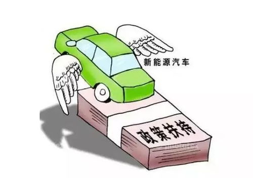 汽车产业租金多少