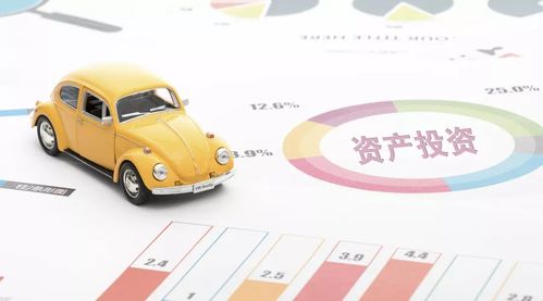 汽车每月固定消费多少