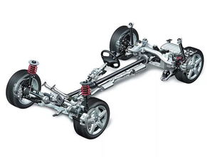 汽车左右轮夹角多少