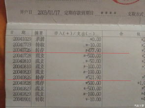 汽车冲压专家工资多少