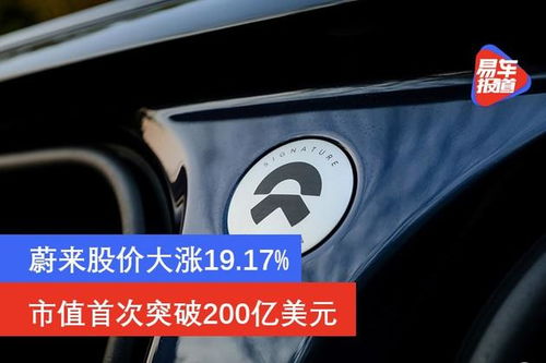 汽车超重17%等于多少