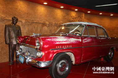 吉林有多少辆汽车