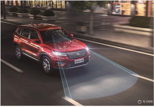 汽车智能程度多少合适