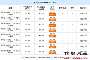 长征汽车销量多少