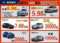 汽车究竟价格能降多少