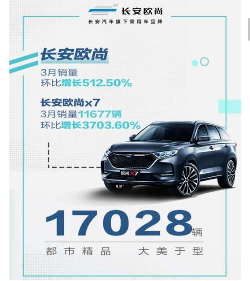 汽车超过多少码